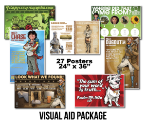 Visual Aid Posters